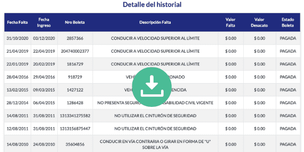 Cover Image for Cómo descargar tus boletas en Panamá digitalmente